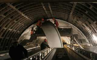 Рм Под Влг Что Такое и Как Это Работает