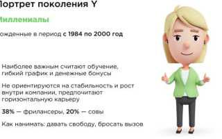 Поколение Y: Что Это и Каковы Его Особенности