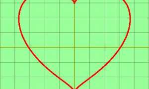 Как Нарисовать Сердечко В Кумире Правильными Шагами