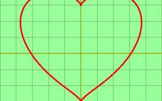 Как Нарисовать Сердечко В Кумире Правильными Шагами