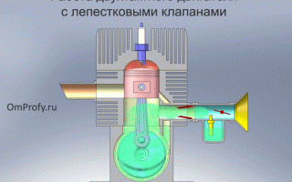 Как Сделать Мини Двс Правильно и Быстро