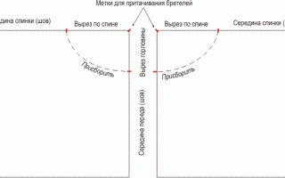 Как сшить жилет из шарфа своими руками?