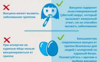 Что Такое Инфекционное Заболевание и Как Оно Проявляется
