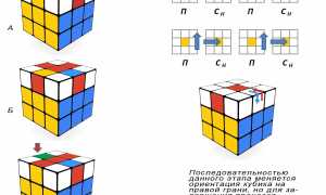 Как Собрать Разобранный Кубик Рубик Правильно и Быстро
