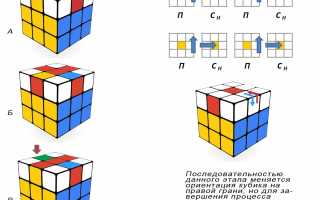 Как Собрать Разобранный Кубик Рубик Правильно и Быстро