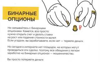 Бинарные Опционы: Что Это Простыми Словами и Как Работает
