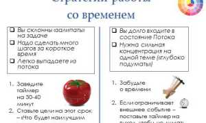 Как Быть В Потоке В Современном Мире