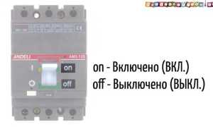 Оф Или Он Как Расшифровать Правильно