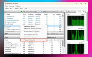 Что Делать Если На Компьютере Майнер: Полезные Советы и Рекомендации