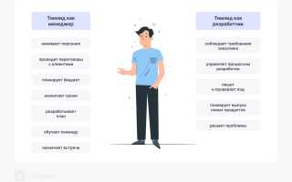 Тимлид: Что Это Такое Простыми Словами и Каковы Его Обязанности