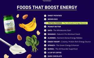 Что Повышает Работоспособность И Энергию В Повседневной Жизни