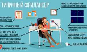 Работать На Фрилансе Что Это Значит Для Вас