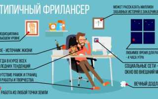 Работать На Фрилансе Что Это Значит Для Вас