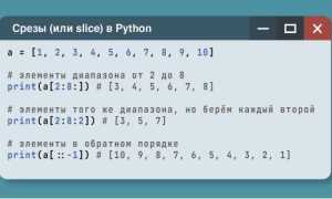Как Получить Срез Списка В Python Для Эффективной Работы