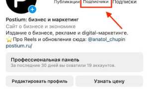Как Удалить Неактивные Подписки Быстро и Просто