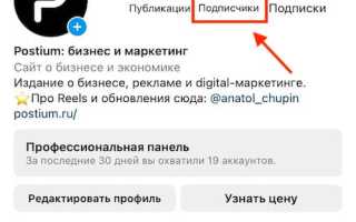 Как Удалить Неактивные Подписки Быстро и Просто
