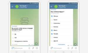 Как Создать Анон В Тг Правильно и Эффективно