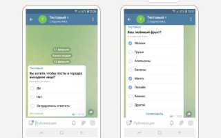 Как Создать Анон В Тг Правильно и Эффективно