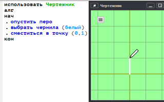 После Какой Команды Чертежник Готов К Рисованию В Процессе Работы
