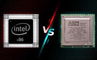 Amd Arm Что Это и Как Это Работает