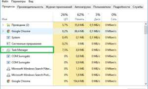 Что Такое Taskmgr Exe В Диспетчере Задач: Полное Объяснение