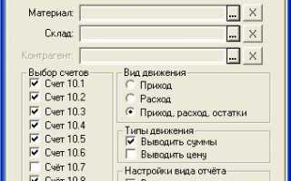Тмц Расшифровка На Складе Что Это Значит