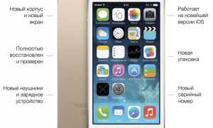 Восстановленный Смартфон: Что Это и Как Работает