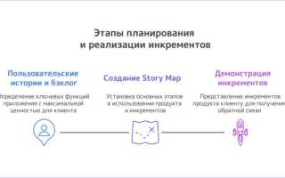 Что Такое Инкремент В Методологии Скрам И Как Он Применяется