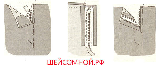 вшить потайную молнию боковой шов