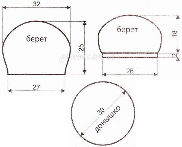 Выкройка